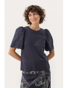 Part Two NahluaPW TS After midnight